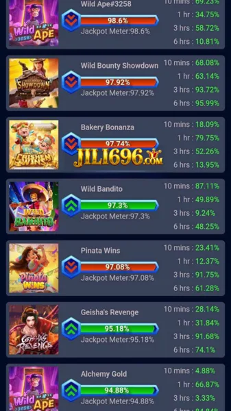 JILI696 2026 Slot Gacor RTP Tinggi